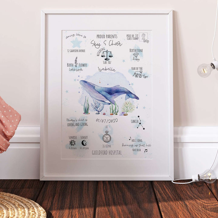 Ocean Humpback Whale Personalised The Day You Were Born Nursery Print