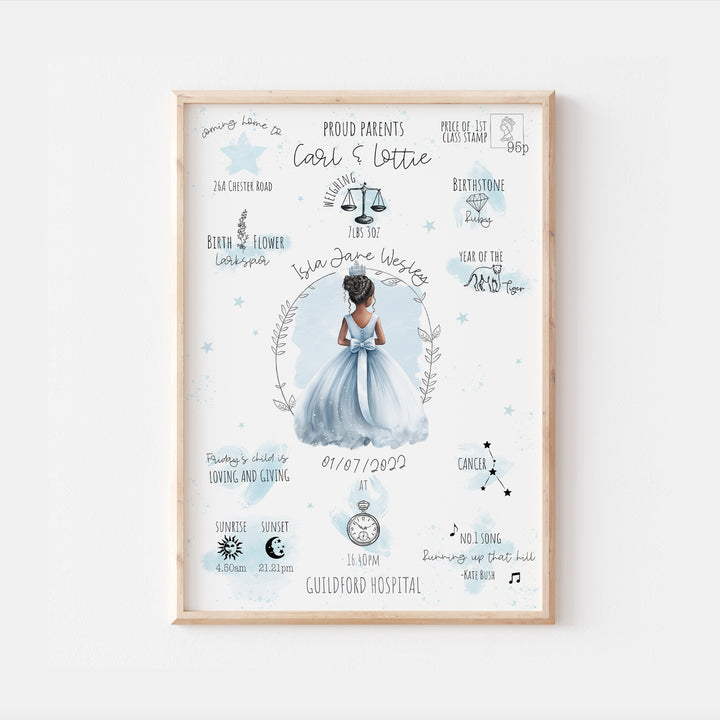 Princesses Personalised The Day You Were Born Print