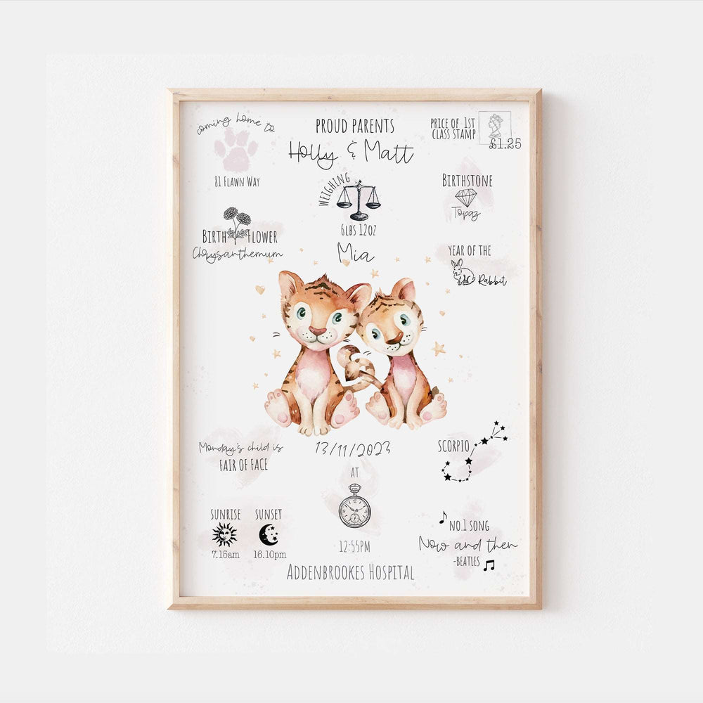 Personalised The Day You Were Born Tigers Birth Print