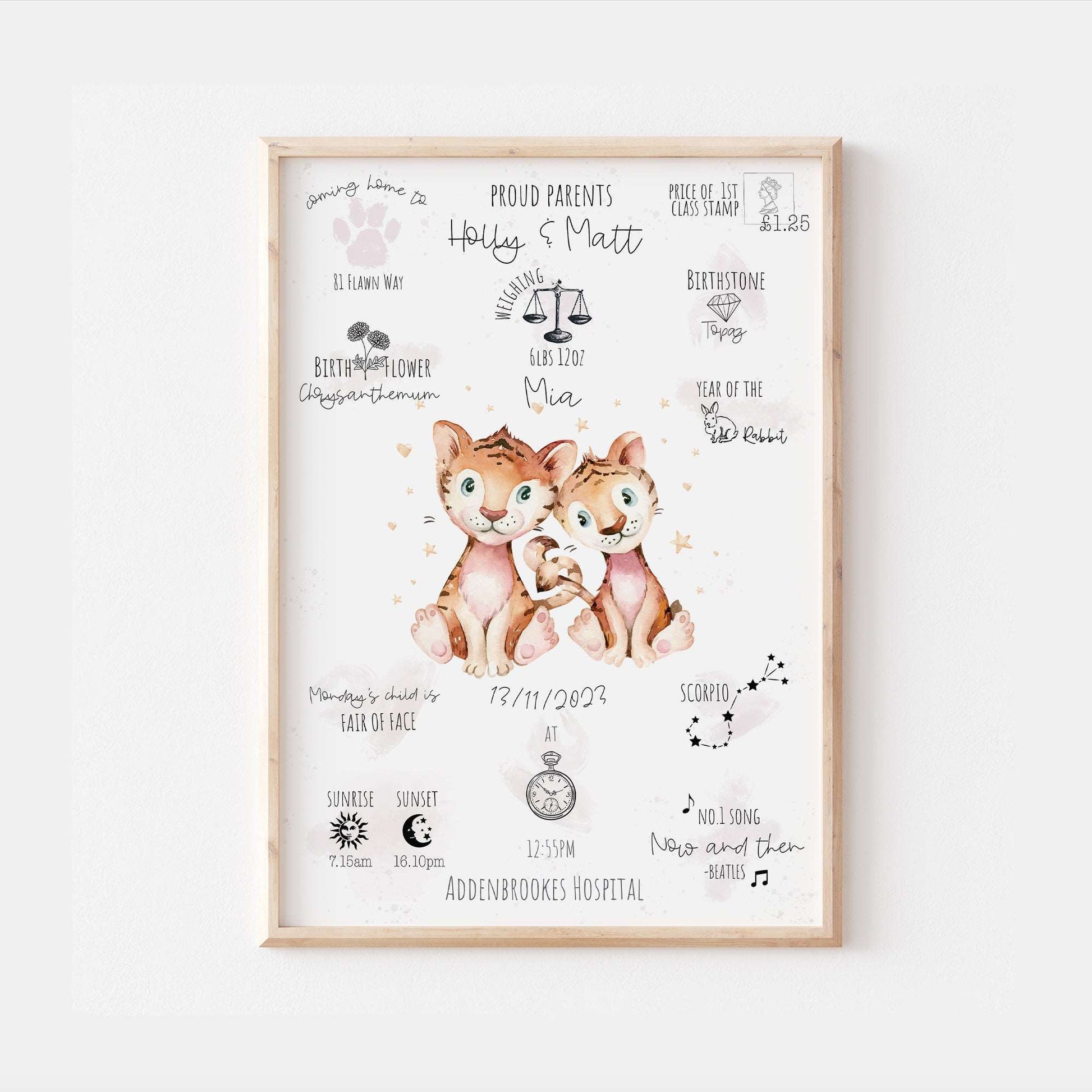Personalised The Day You Were Born Tigers Birth Print