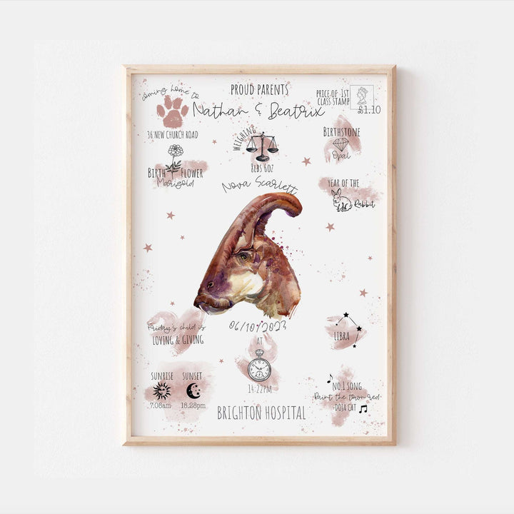 Parasaurolophus Dinosaur Personalised The Day You Were Born Bedroom Print