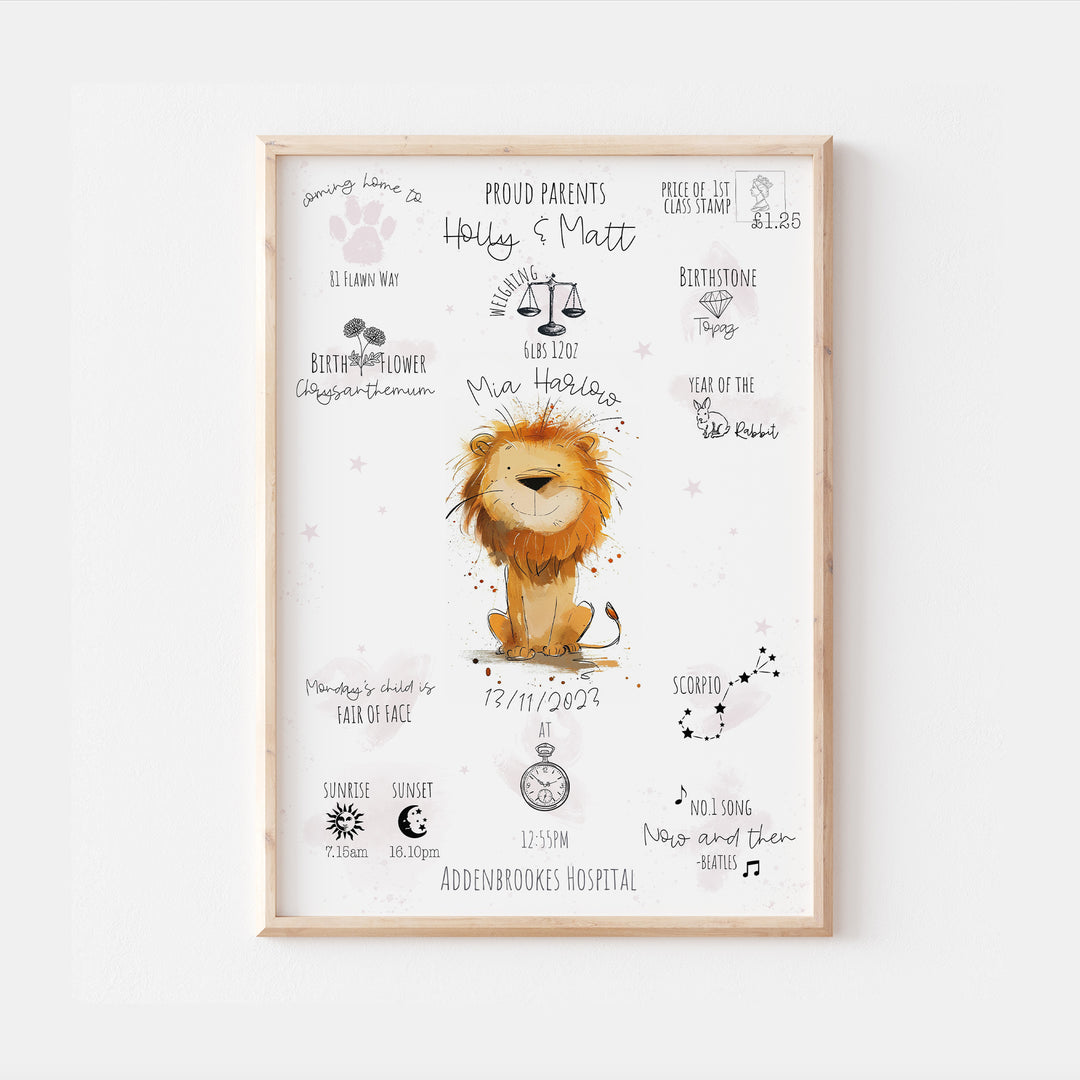 Personalised The Day You Were Born Lion Birth Print