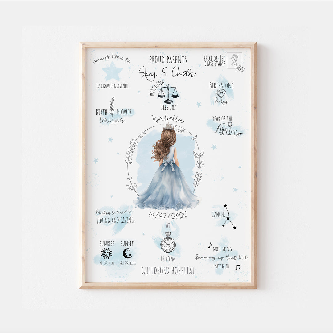 Princesses Personalised The Day You Were Born Print