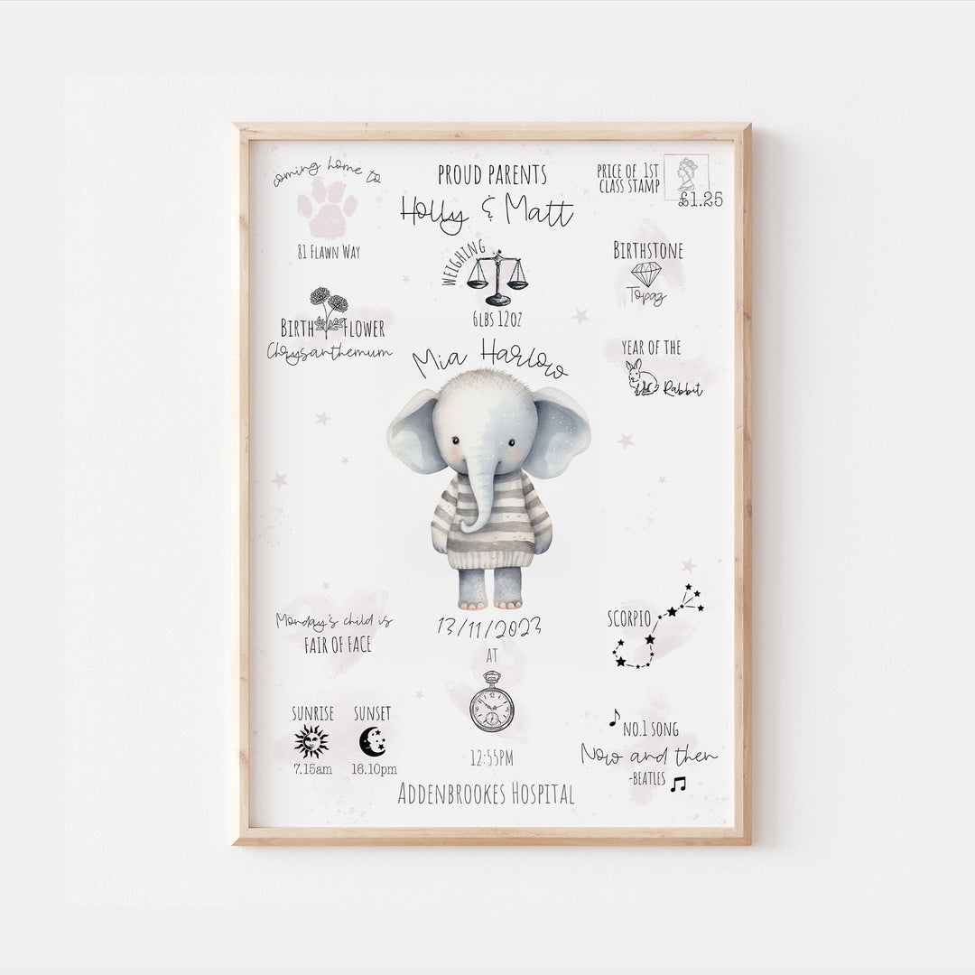 Personalised The Day You Were Born Elephant Birth Print