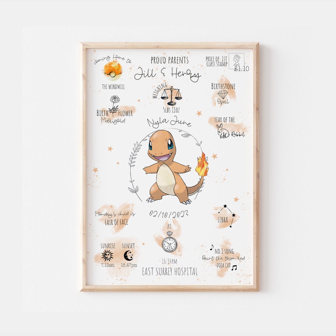 Pokemon Personalised The Day You Were Born Print