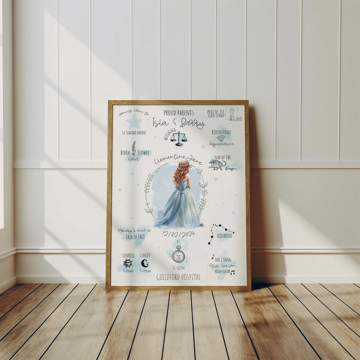 Princesses Personalised The Day You Were Born Print