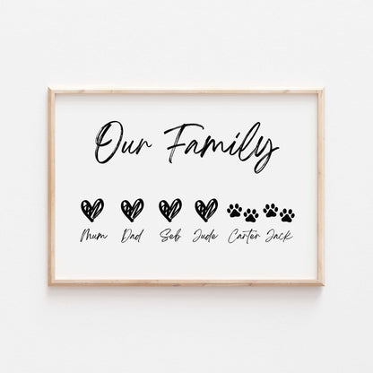 Personalised Our Family Heart Print