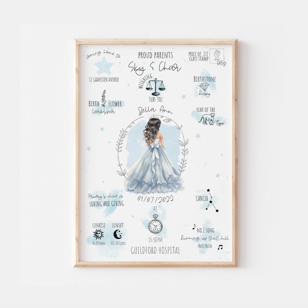 Princesses Personalised The Day You Were Born Print