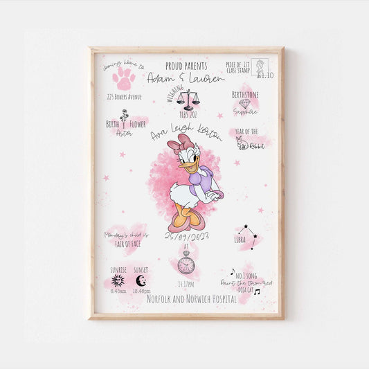 Daisy Duck Personalised The Day You Were Born Disney Print