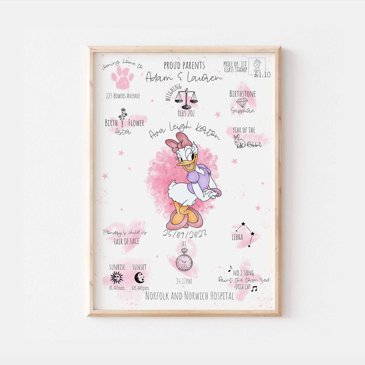 Daisy Duck Personalised The Day You Were Born Disney Print