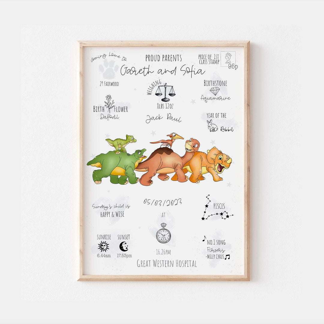 Land Before Time Dinosaur Personalised The Day You Were Born Bedroom Print