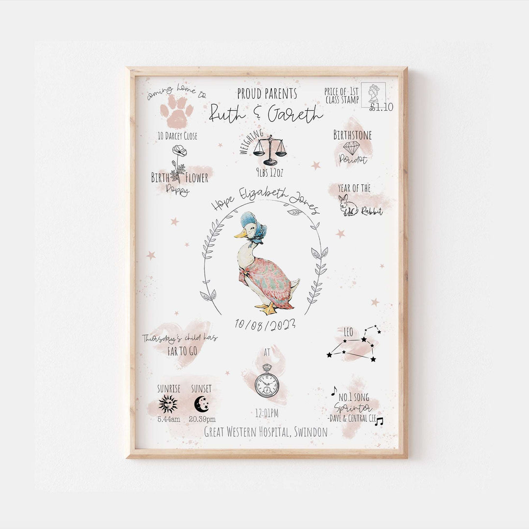 Jemima Puddleduck Peter Rabbit Personalised The Day You Were Born Print