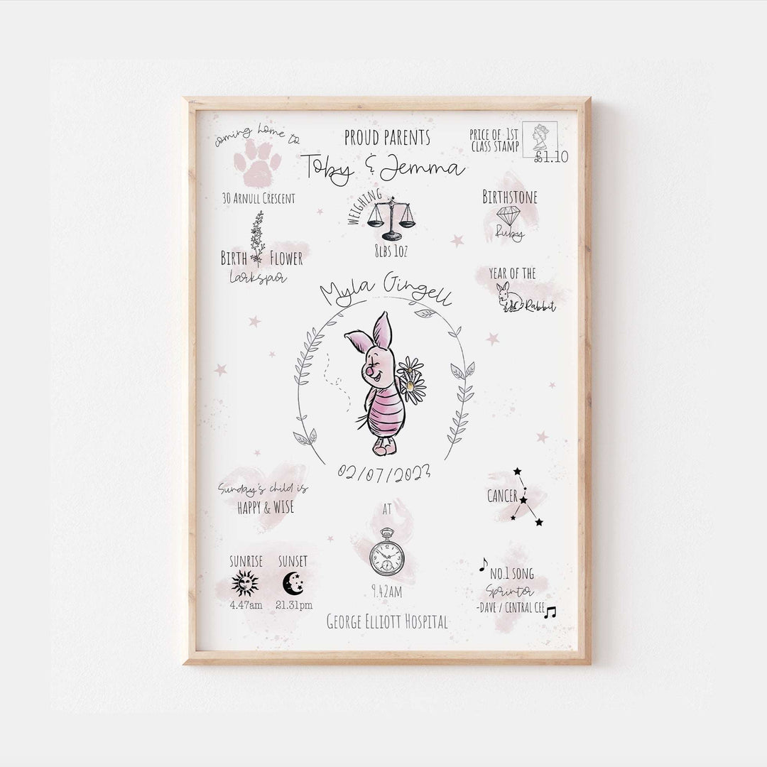 Piglet Winnie Personalised The Day You Were Born Print