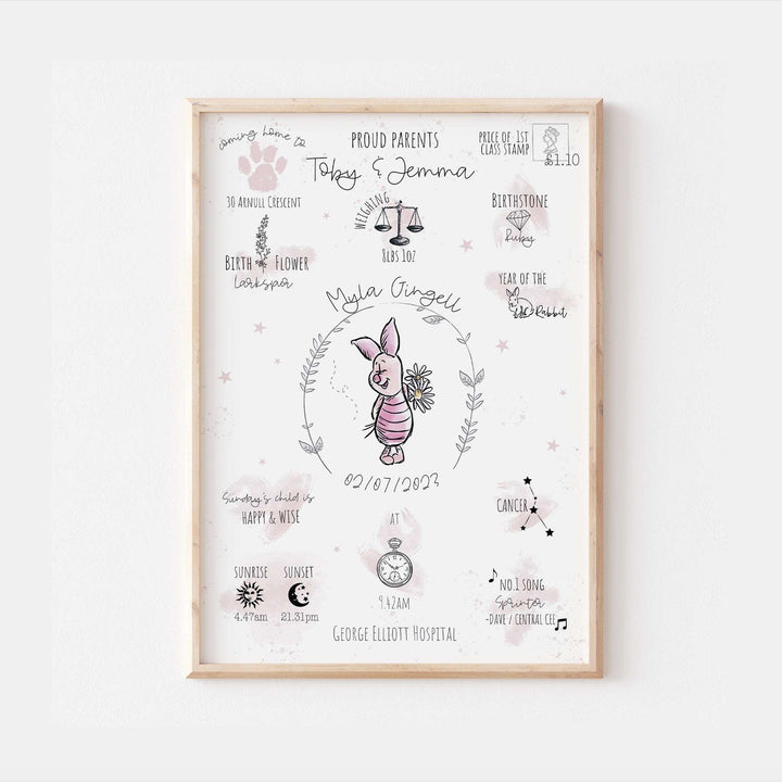 Piglet Winnie Personalised The Day You Were Born Print