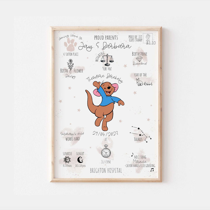 Roo Winnie Personalised The Day You Were Born Print