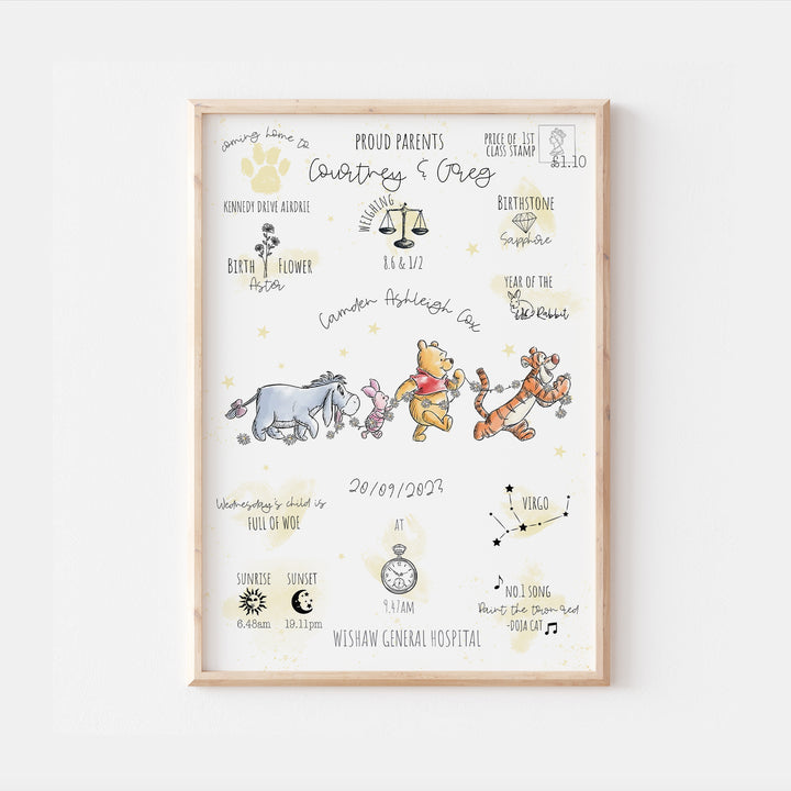 Winnie, Tigger, Eeyore & Piglet Personalised The Day You Were Born Print