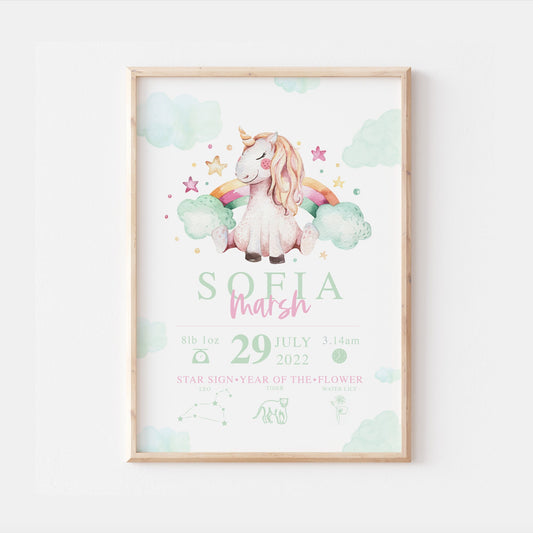 Unicorn | Personalised The Day You Were Born Horse Print Magic Watercolour Bedroom Nursery Decor Baby Gift Mothers Day Gift Newborn