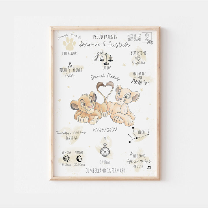 Personalised The Day You Were Born Newborn Print The Lion King Nala Simba Disney Watercolour Bedroom Nursery Decor Baby Gift Mothers Day