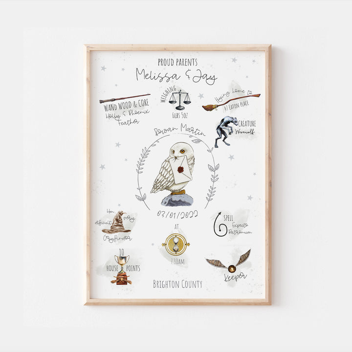 Harry Potter | Personalised The Day You Were Born Newborn Print Watercolour Bedroom Nursery Decor Gift Mothers Day Hedwig Hogwarts Wand