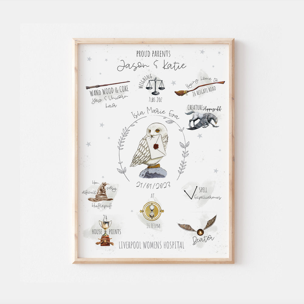 Harry Potter | Personalised The Day You Were Born Newborn Print Watercolour Bedroom Nursery Decor Gift Mothers Day Hedwig Hogwarts Wand