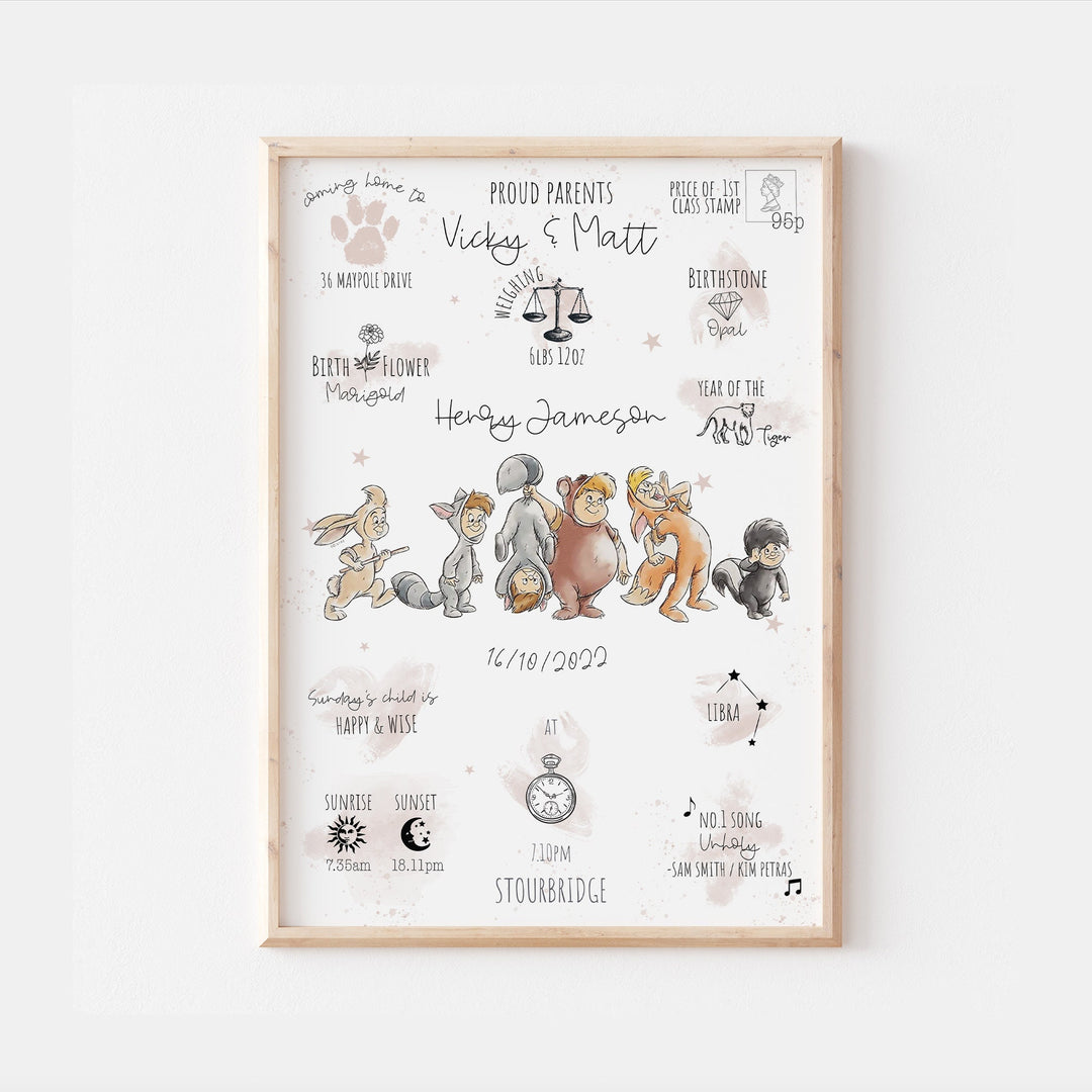 Personalised The Day You Were Born Newborn Print | Peter Pan Disney Lost Boys Bedroom Nursery Decor Baby Gift Mothers Day Pixar Neverland