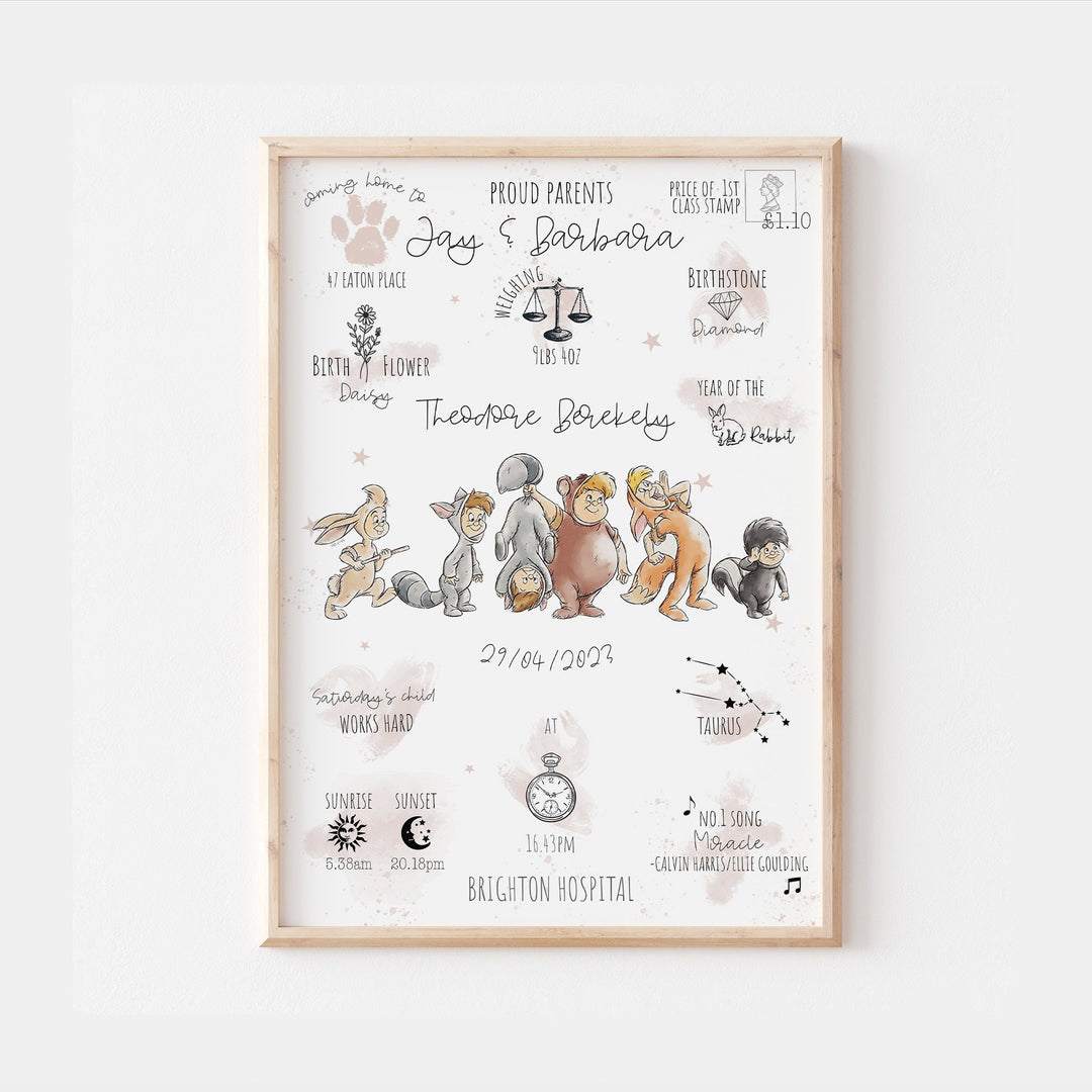 Personalised The Day You Were Born Newborn Print | Peter Pan Disney Lost Boys Bedroom Nursery Decor Baby Gift Mothers Day Pixar Neverland