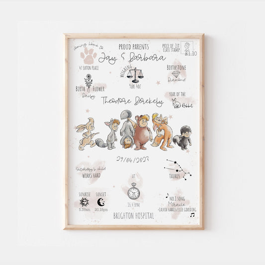 Personalised The Day You Were Born Newborn Print | Peter Pan Disney Lost Boys Bedroom Nursery Decor Baby Gift Mothers Day Pixar Neverland