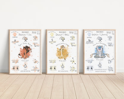 Personalised The Day You Were Born Newborn Print | The Lion King Simba Nala Mufusa Disney Watercolour Bedroom Nursery Decor Baby Gift Pixar